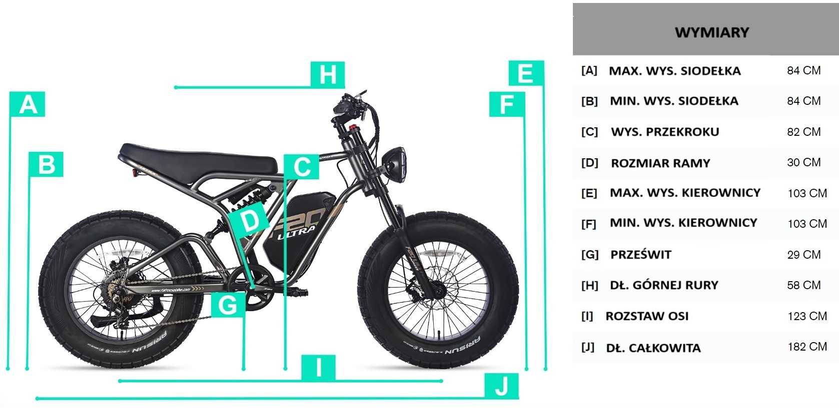 NOWOŚĆ Fafrees F20 Ultra super fat ebike 750W 25Ah 100km 180kg