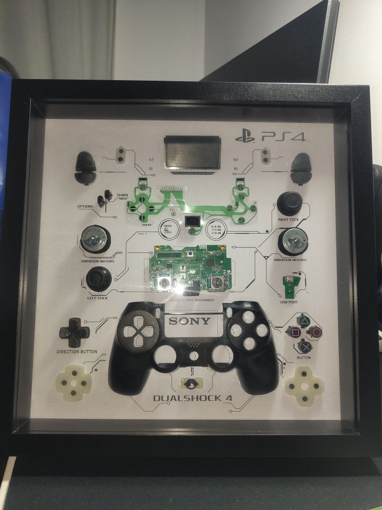 Quadro de desmontagem Comando PS4