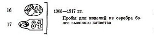 Антикварная серебряная кружка 19 век. Царская.