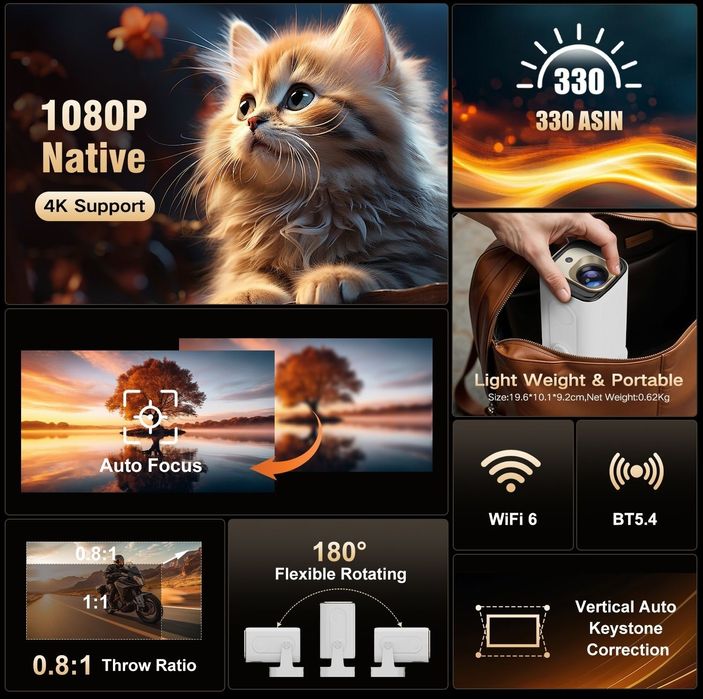 Найновіший 2025 проектор Full HD (1080) Magcubic HY310 + автофокус 4K