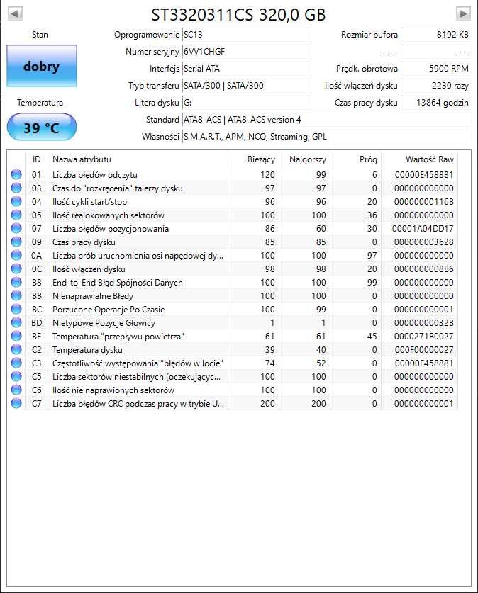 Dyski 3,5' Sprawne < 320GB HGST, Samsung, Hitachi, WD, Seagate