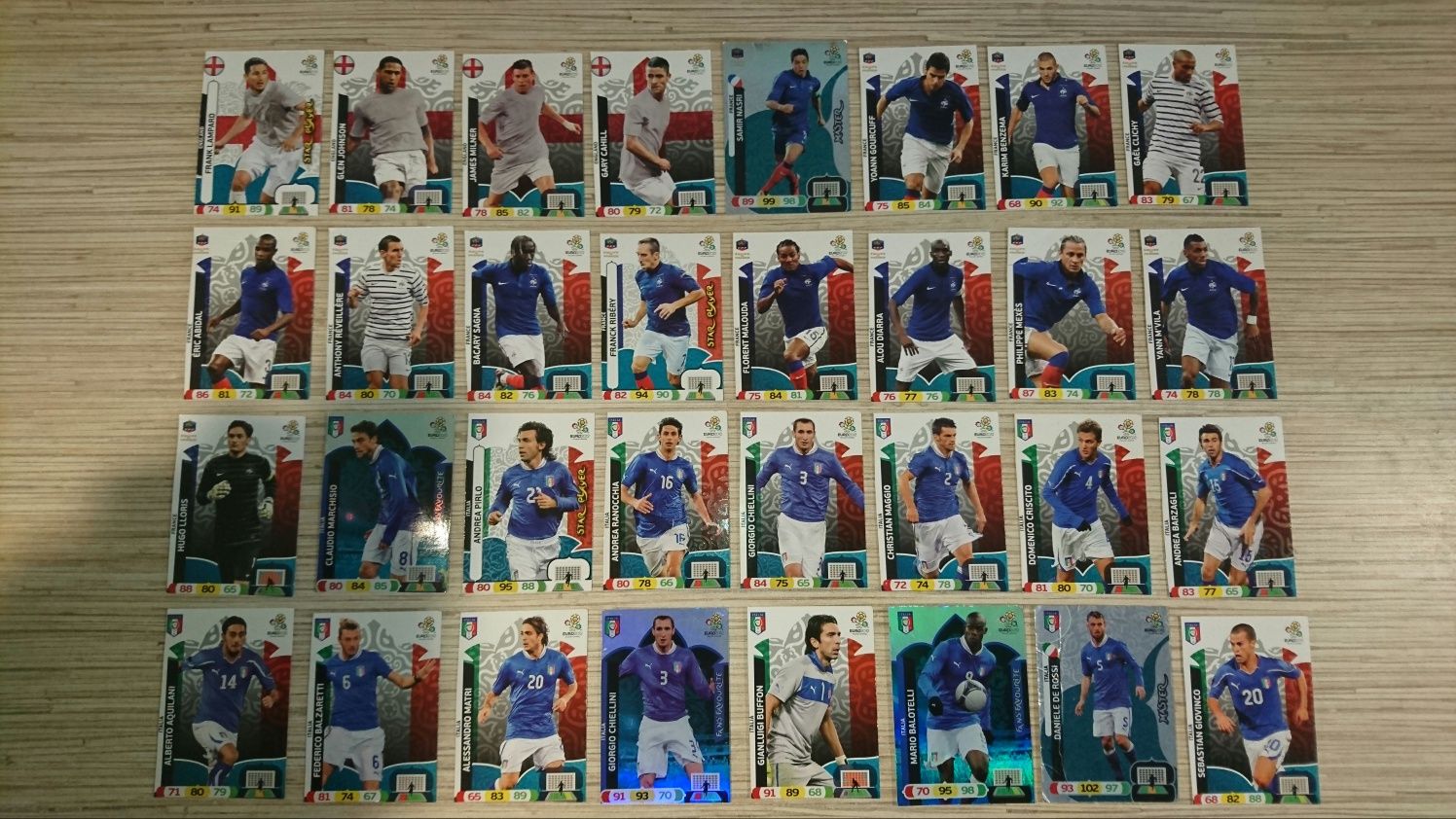 Karty Panini UEFA EURO 2012 | 214 sztuk