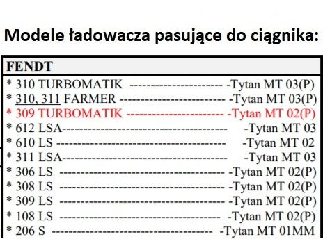 Metal-Technik TUR Ładowacz czołowy do Case  ZETOR MTZ Renault URSUS