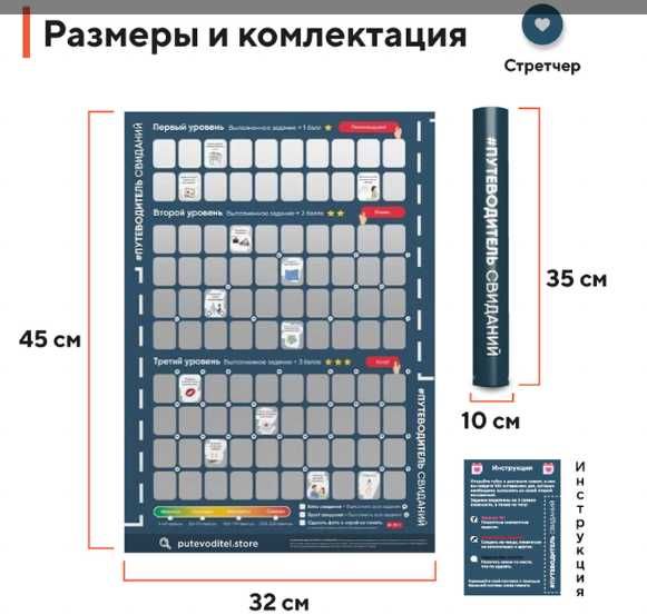 Путеводитель свиданий, настольная игра на двоих