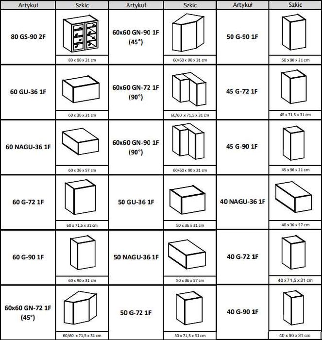 Meble Kuchenne Szafki Kuchenne Modułowe Zestaw Mebli do Kuchni