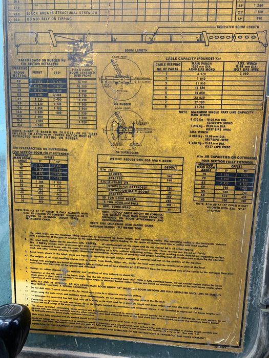 Автокран 35тон case