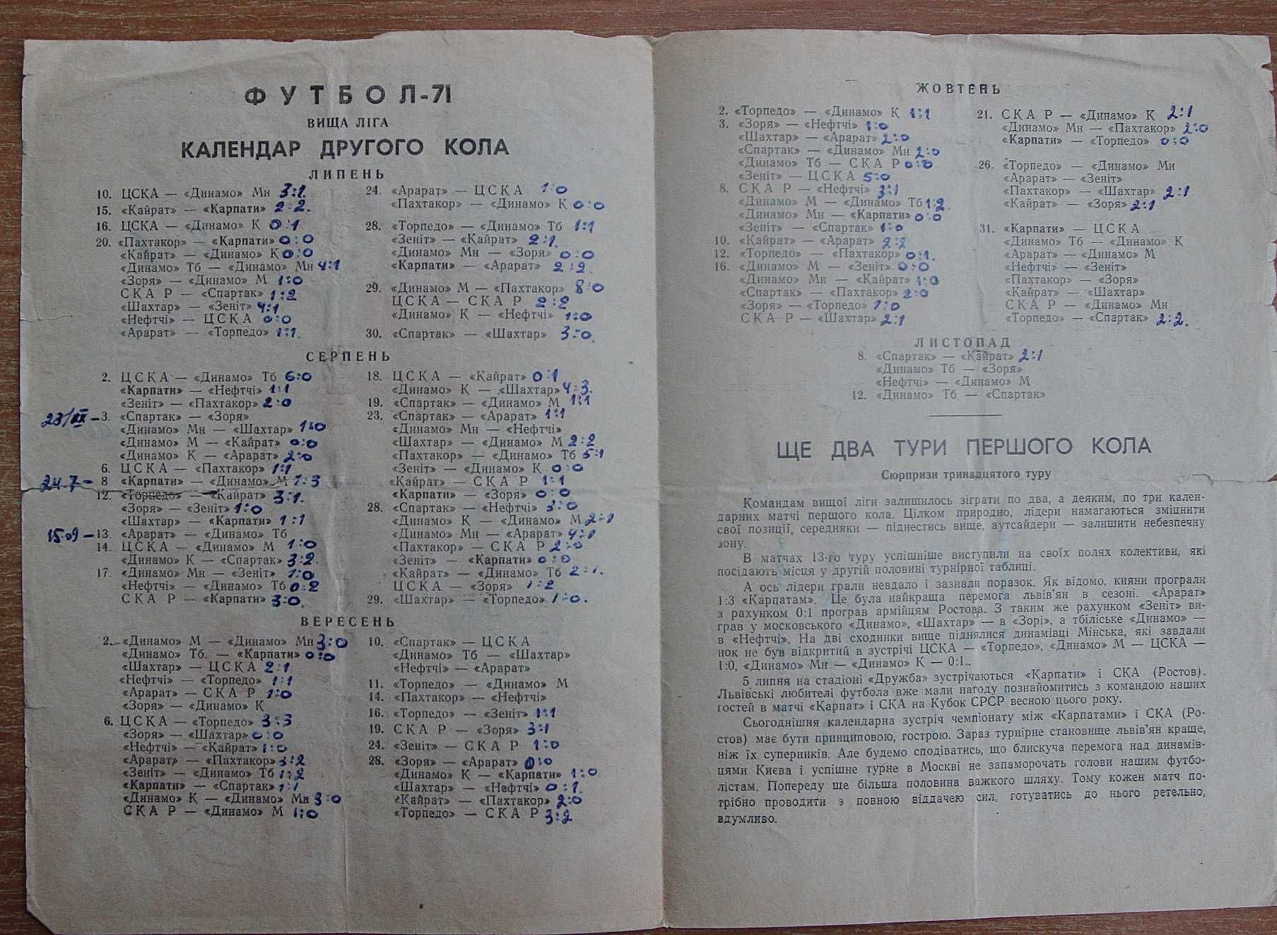 Футбольні програмки Карпати-Шахтар,Динамо(Київ),СКА(Ростов) 1971 рік.