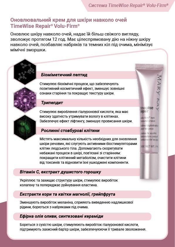 Набір mary kay timewise repair volu-firm