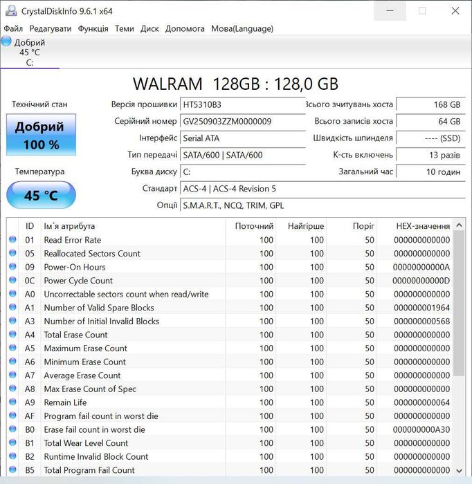 Ноутбук HP Elitebook 840 G3 | Intel Core I7