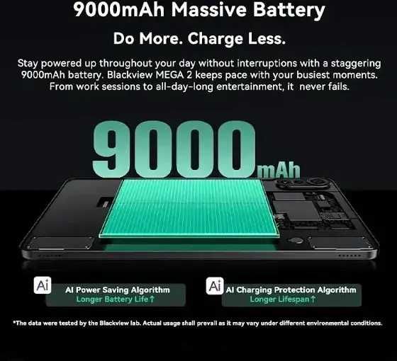 Планшет Blackview MEGA 2 12/256Gb +клавиатура+чехол+стилус+стекло 12"