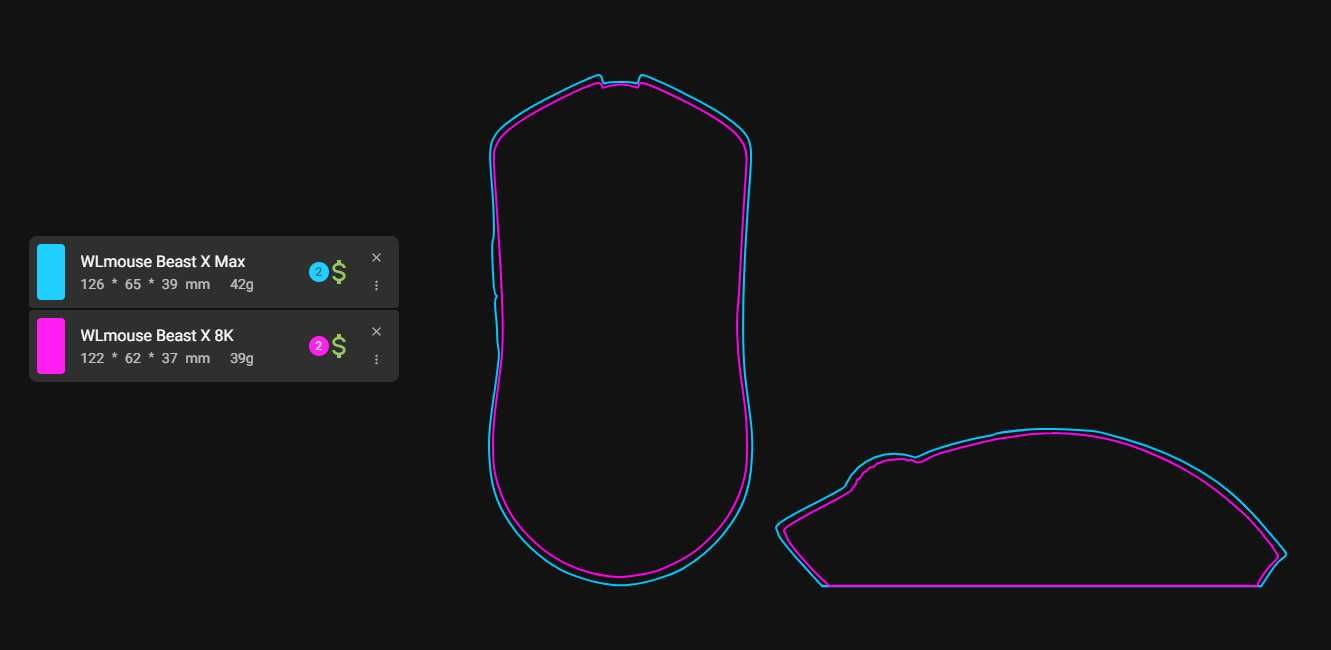 WLMouse Beast X Pro 8K 39 грамм Самая лёгкая беспроводная мышь