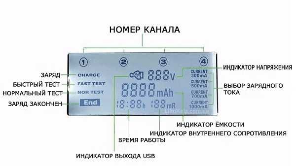 Универсальний зарядний пристрій  Liitokala lii-500