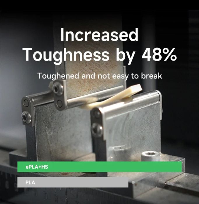 eSun PLA+HS Filament czarny 1.75mm 1kg papierowa szpula
