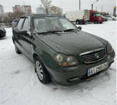 Нужны деньги? Автовыкуп Киев Срочно быстрый Автовикуп