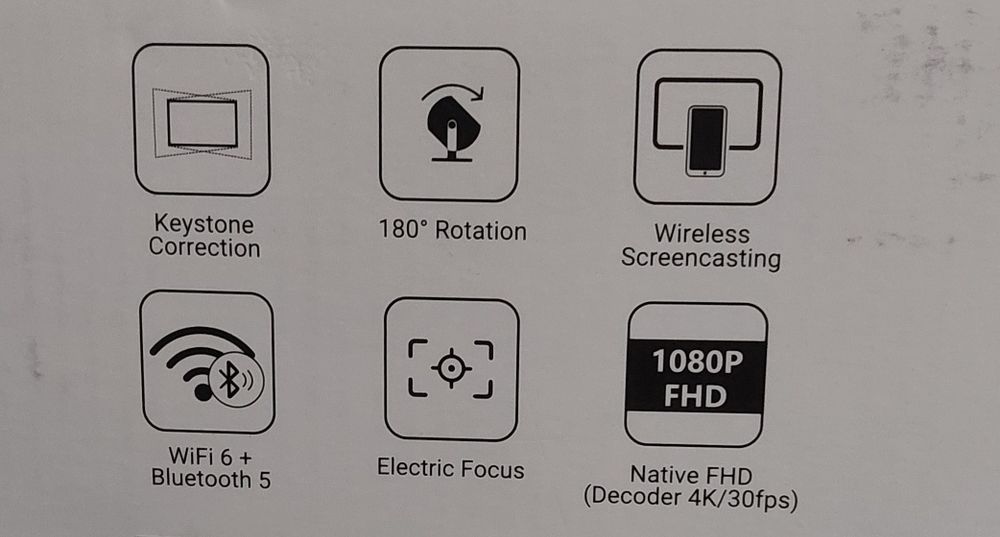 Projetor XGODY Gimbal A2 (NOVO)