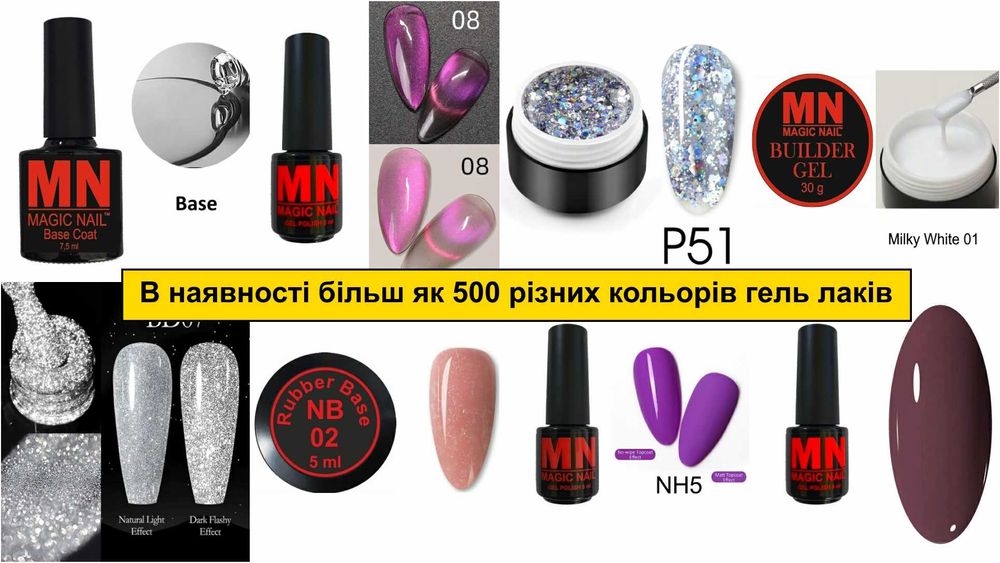 Продаж Активного Бізнесу - Розлив Та Продаж Гель-Лаків Під  Своєю ТМ