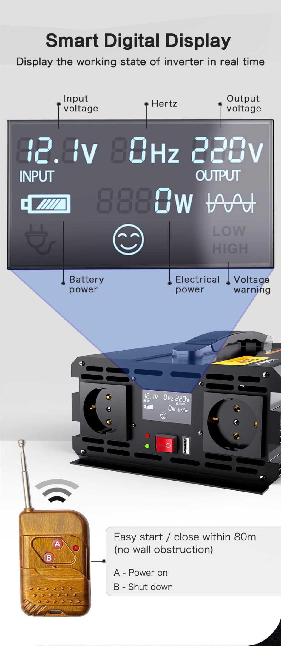 Інвертор 12V/220V 1000W/2000W Чистий синус