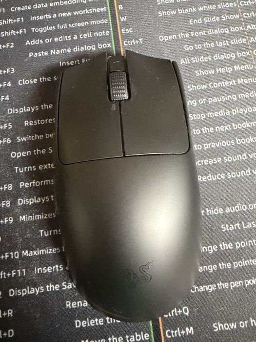 Razer Viper V3 Pro - na gwarancji