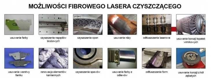 Laser Czyszczący LSC2000W || LSC Laser Systems