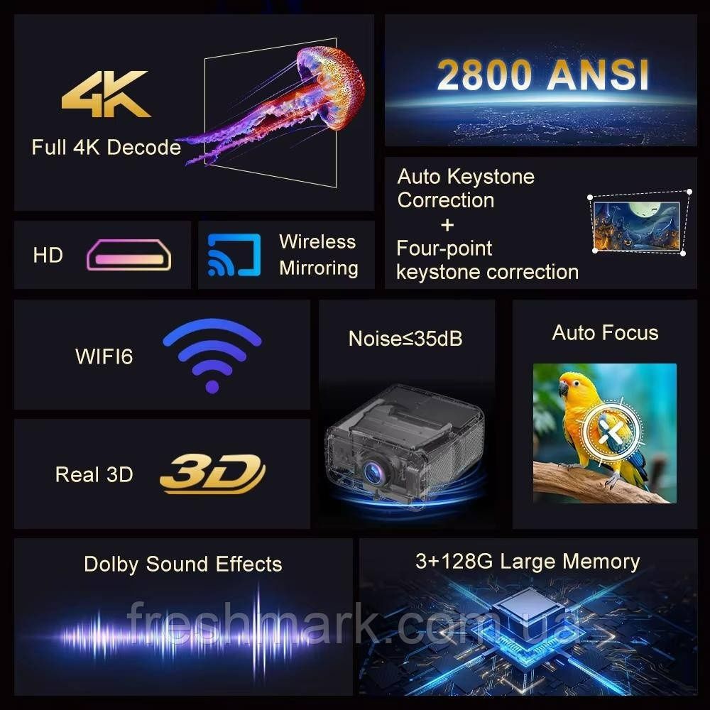Проектор Everycom Cubelite Max Full HD 1080P 2800 ANSI