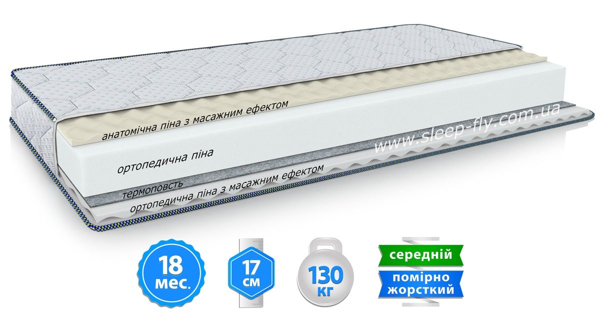 Матрац 140х190 б/у беспружинньій FREEDOM FLEX