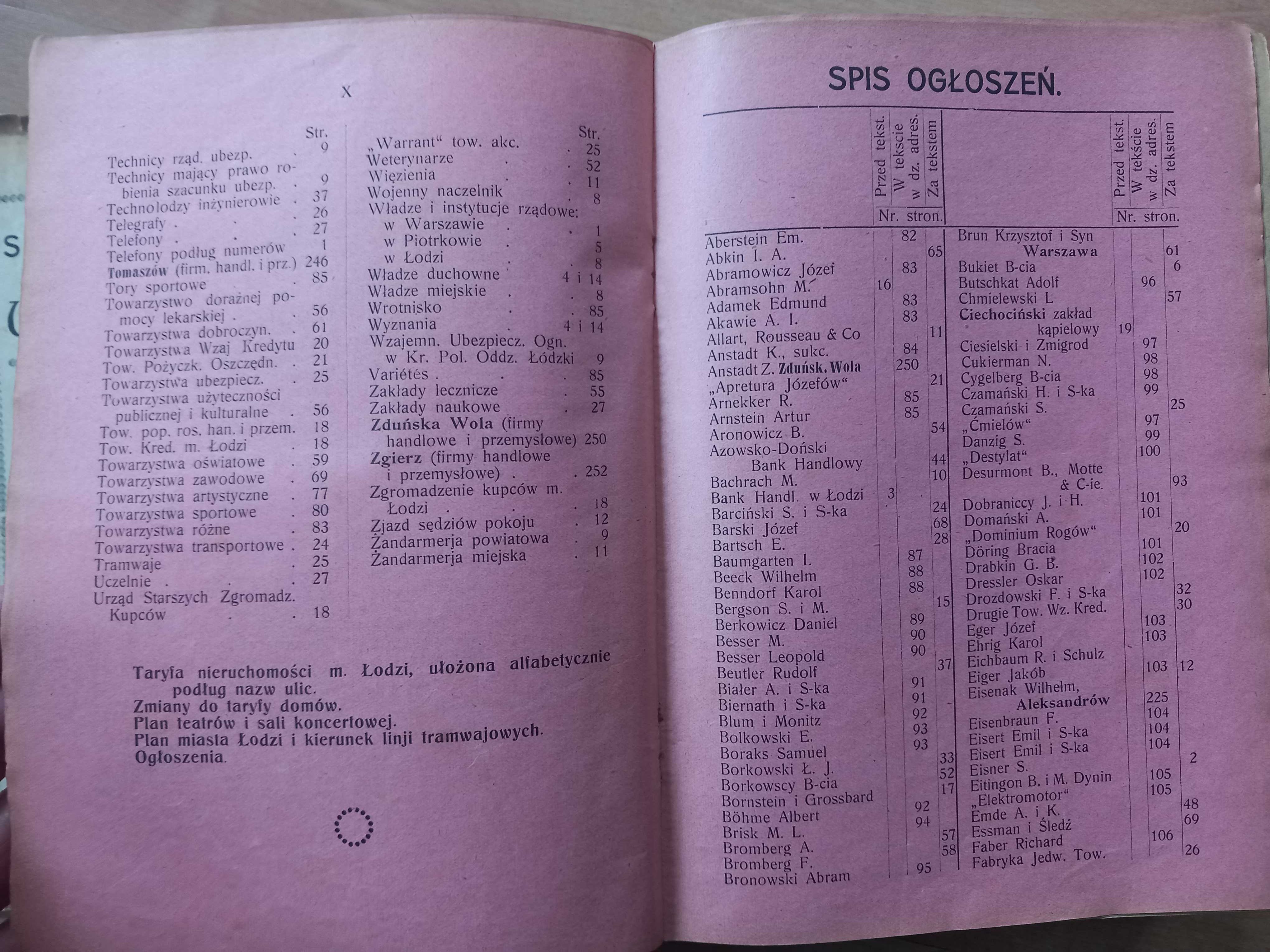 Informator łódzki adresy zakłady rzemieślnicze komunikacja rok 1912