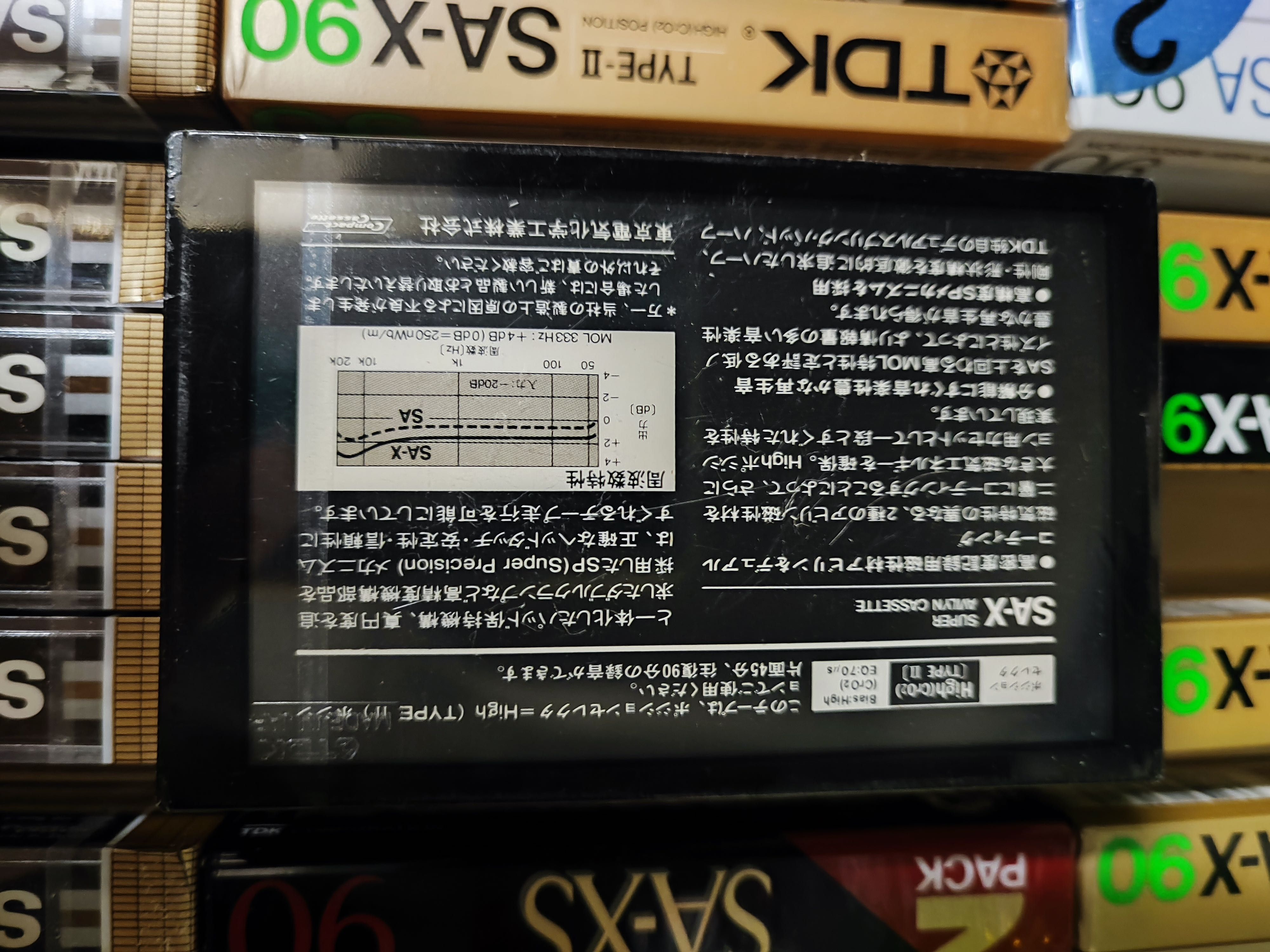 Cassette TDK SA-X C90