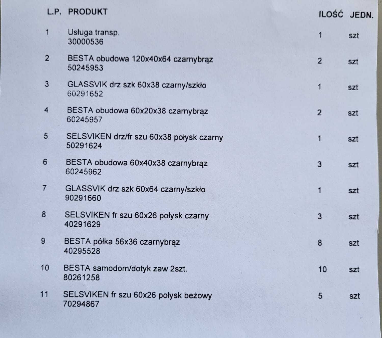 Meble IKEA PAX ,system modułowy BESTA