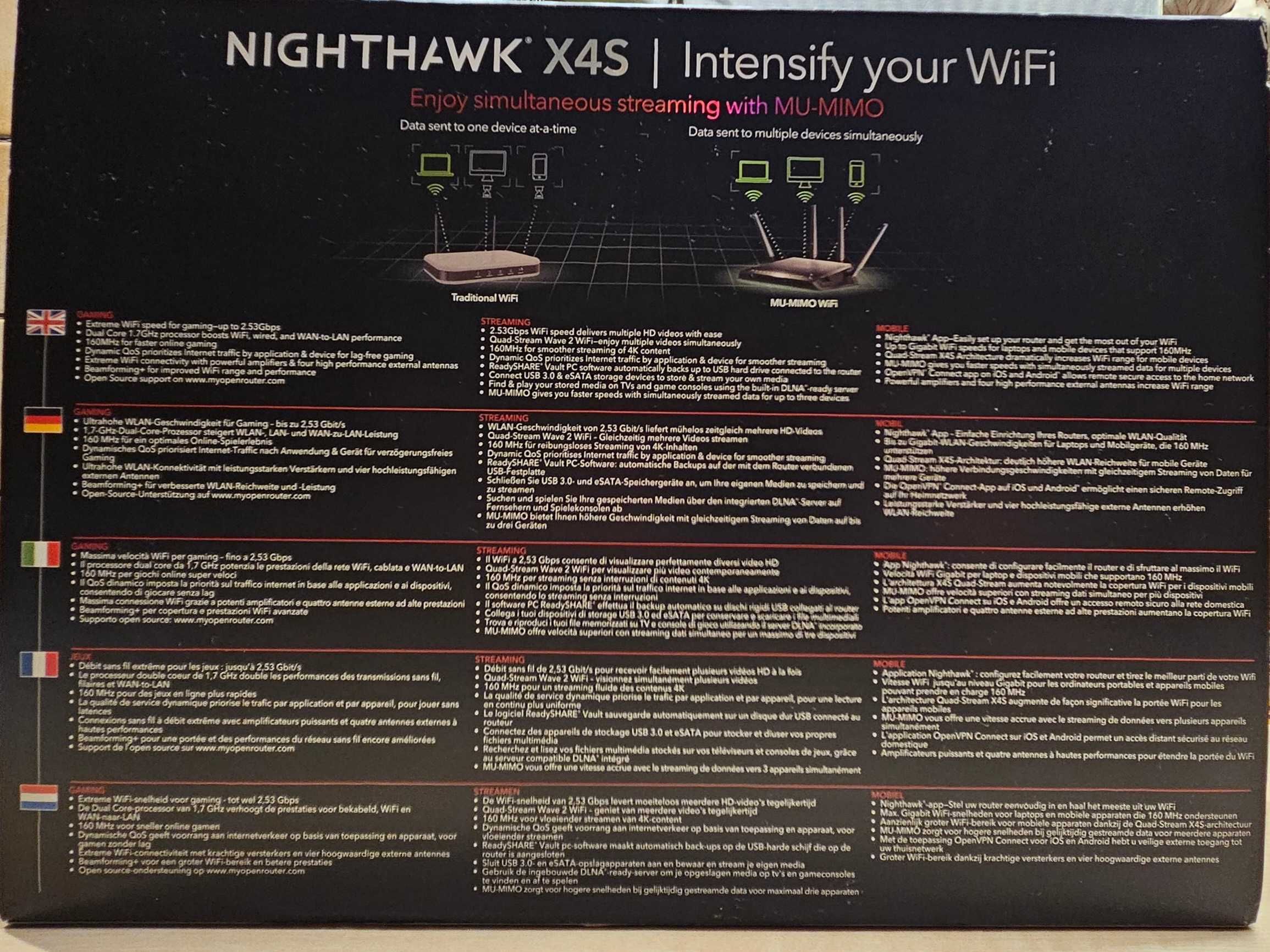 Router Netgear R7800 Nighthawk X4S Dual-Band