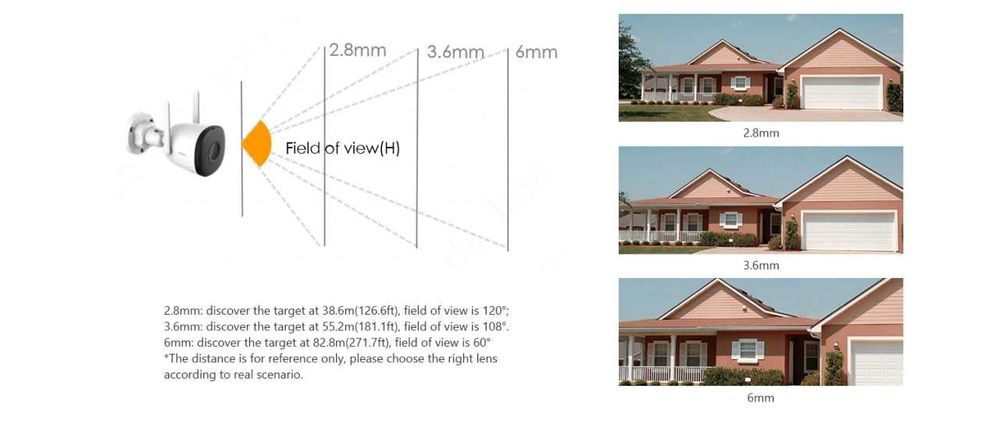 Imou bullet 2c 4mp 3.6mm в наявності