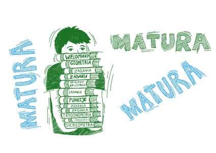 Korepetycje do MATURY IB i A-LEVEL 2026 Mathematics IB A/A A/I HL/SL