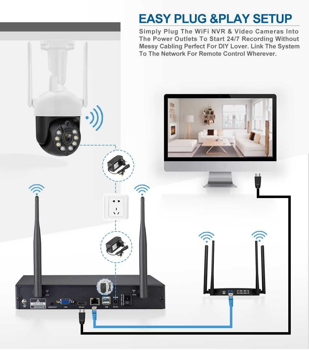 Kit 4 câmaras Rotativas 3MP • WiFi • Auto-Tracking •Áudio Bidirecional