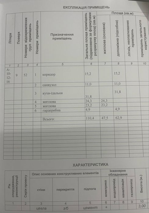 Квартира в центрі міста Поділська 58  вільне планування