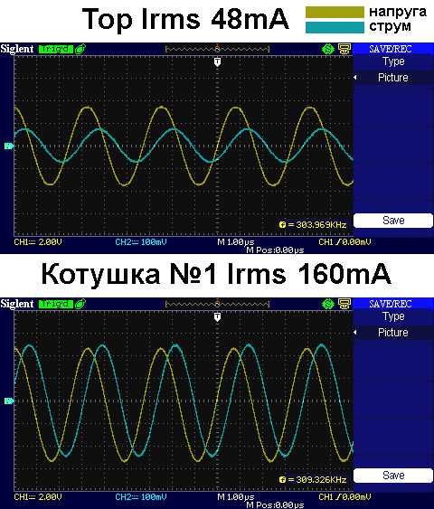 Катушка Мишина Генератор СИНУСА ТГС-4А