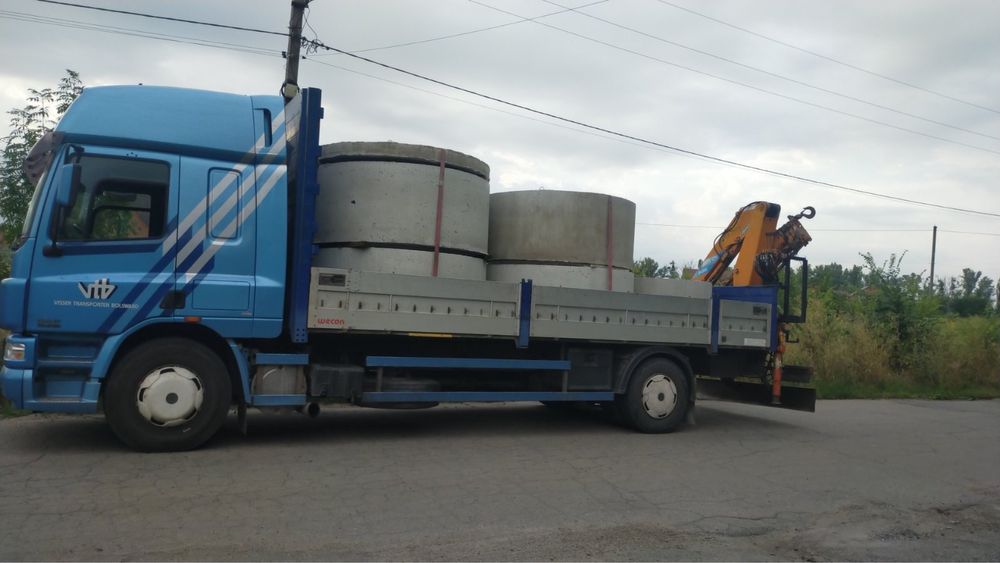 Послуги маніпулятора крана маніпулятора услуги манипулятора