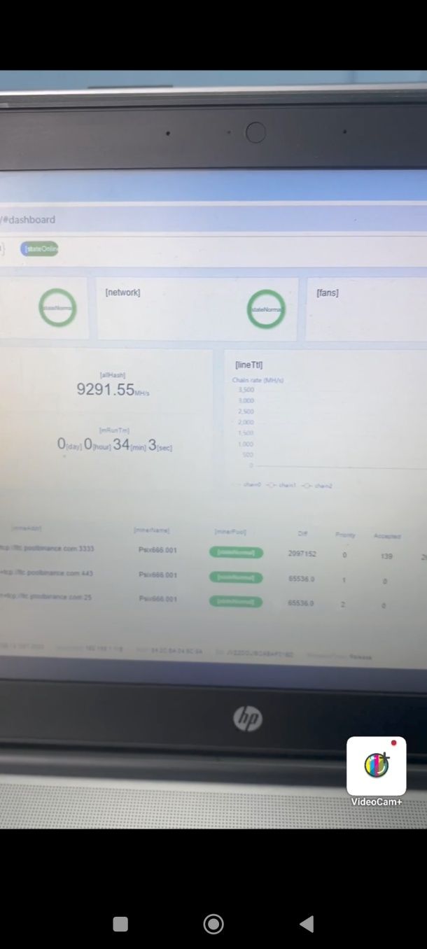 Чесний Asic miner bitmain antminer L7 9050 Doge, LTC