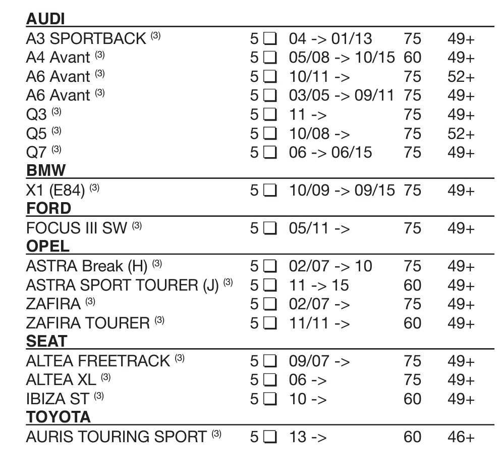 Bagażnik dachowy Mont Blanc AMC 5412-A49 + uchwyt na narty Taurus Audi