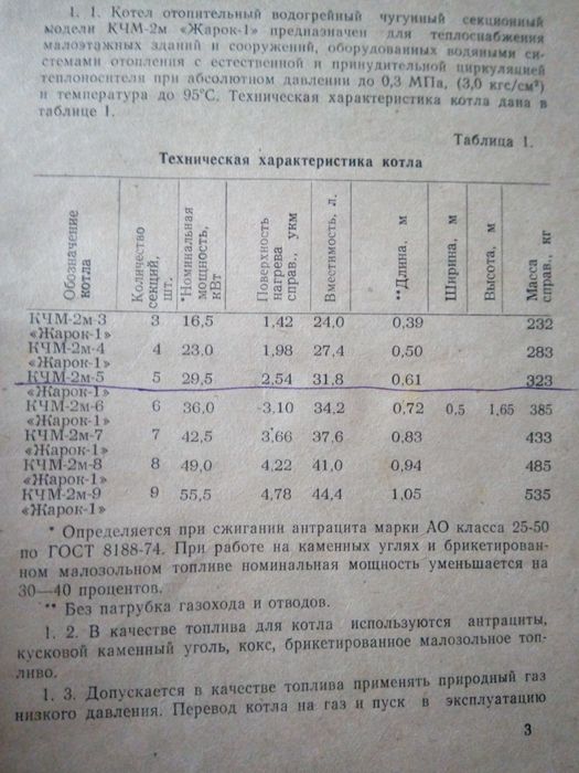 Котел твердопаливний кчм