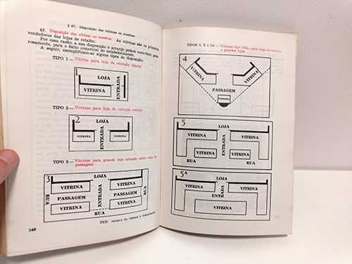 Livro - TVP (Técnica de Vendas e Publicidade)
