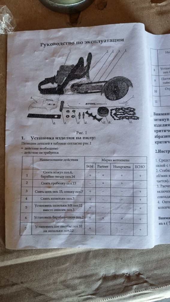Приставка до Бензопили
