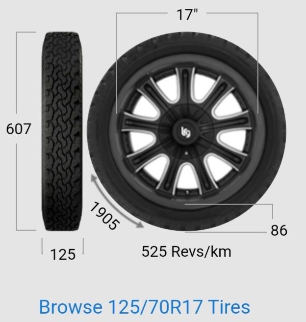 Zestaw Koło  Dojazdowe Dojazdówka Toyota  
TOYOTA 17"
Nr .42600-