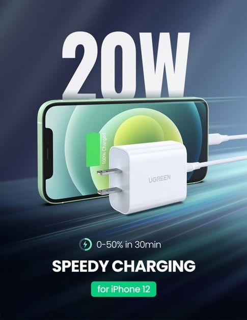 Зарядний блок ugreen cd137, зарядка iphone 11, 12, 13, андроїд