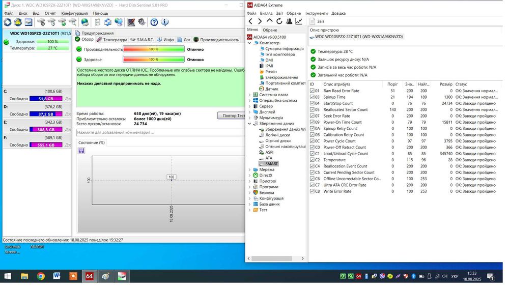 Жорсткий диск Western Digital BLUE WD10SPZX 1Tb