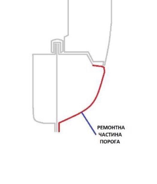 Пороги Тойота Камрі XV10, XV20, XV30. Toyota Camry XV10, XV20,