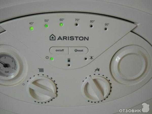 Запчасти hermann, ariston, aton lux