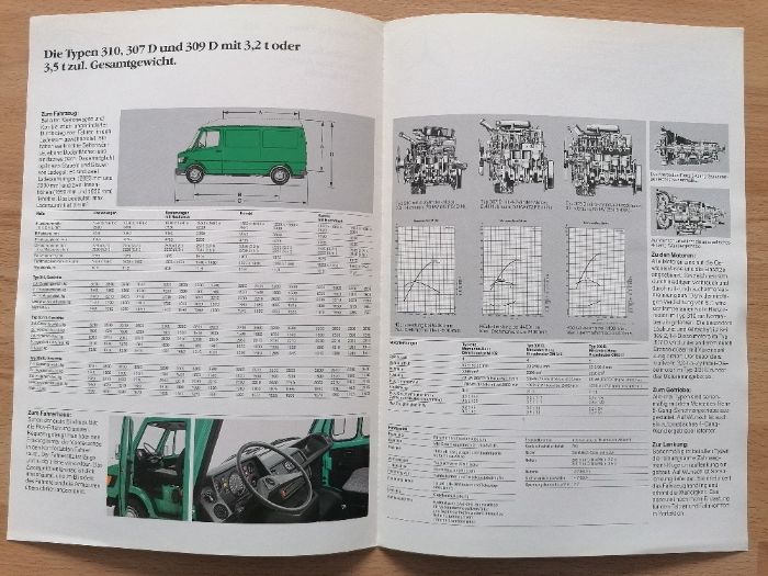 Prospekt Mercedes Transporter "Kaczka" blaszak 310 307D 309D