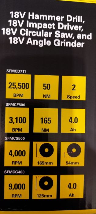 Zestaw Elektronarzędzia Stanley SFMCK469M2