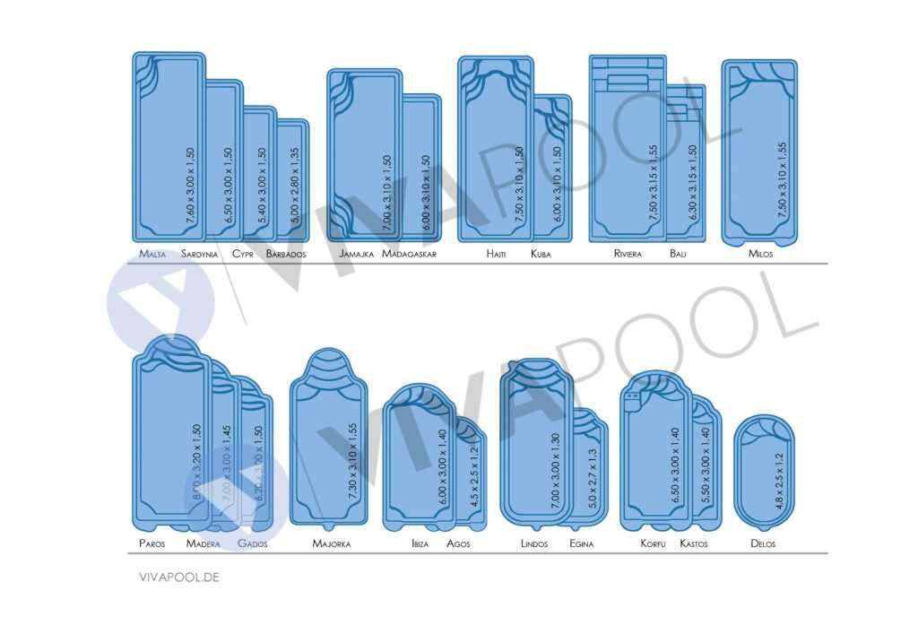Basen ogrodowy 6,20 x 3,00 x 1,50 poliestrowy | zestaw
