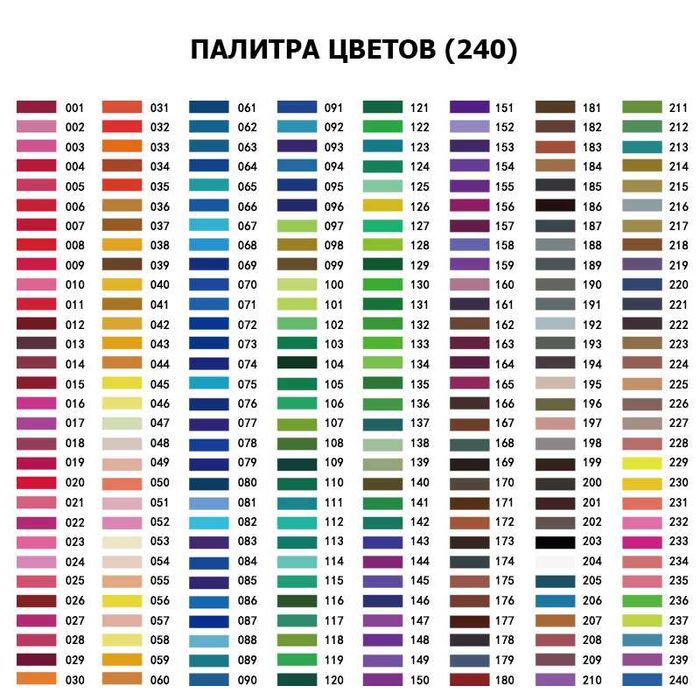 Набор цветных карандашей 240 цветов