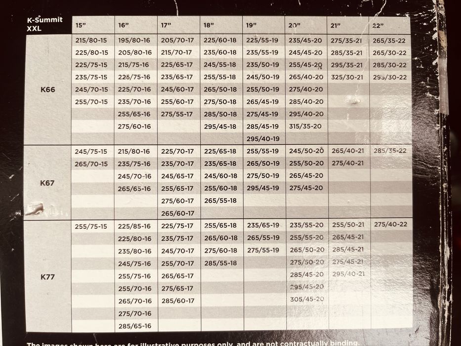 Łańcuchy śniegowe THULE K-Summit XXL